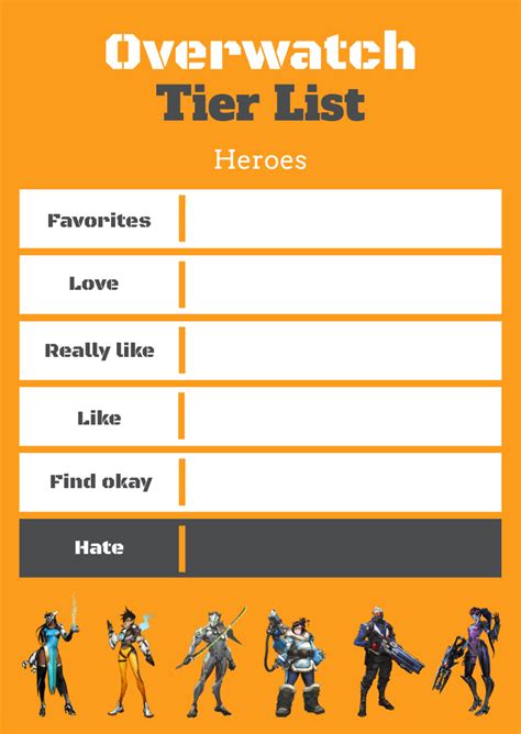 Overwatch Tier List Templates .